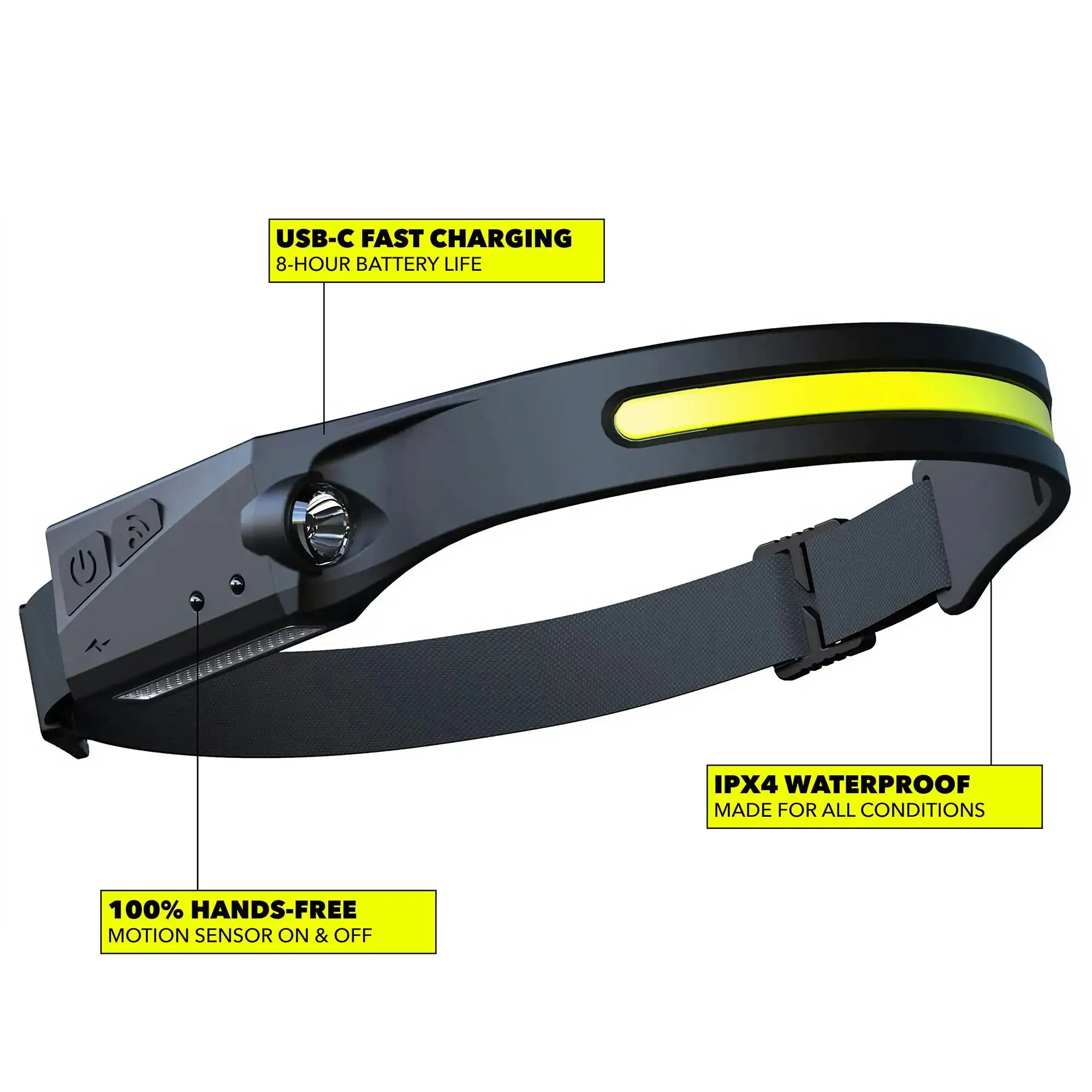 230-Degree Motion Sensor Headlamp