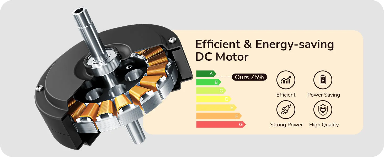 52 Inch Dimmable 3 Color Modern Ceiling Fan with Light and Remote-HCFM02A