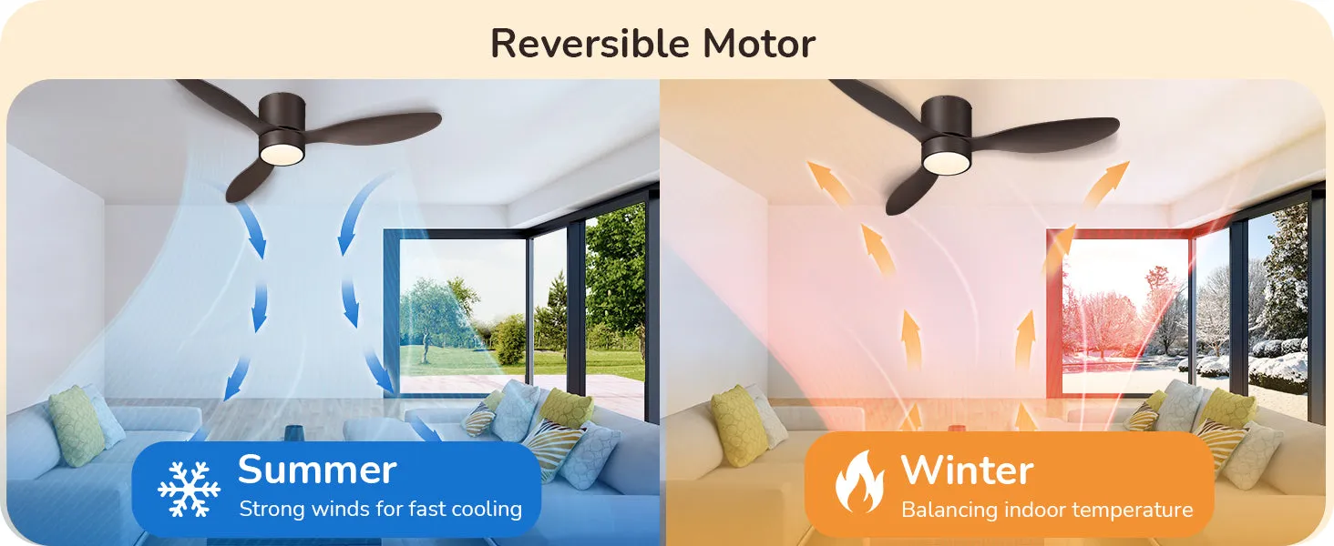 52 Inch Dimmable 3 Color Modern Ceiling Fan with Light and Remote-HCFM02A