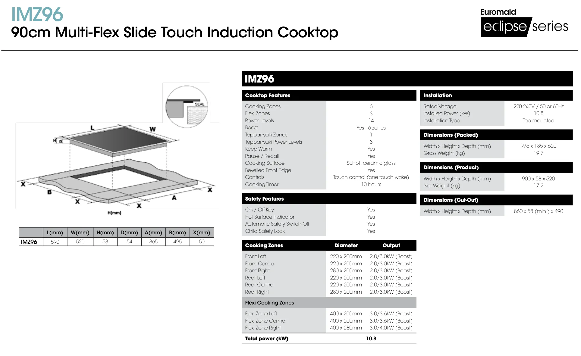 90cm Induction Package No. 2