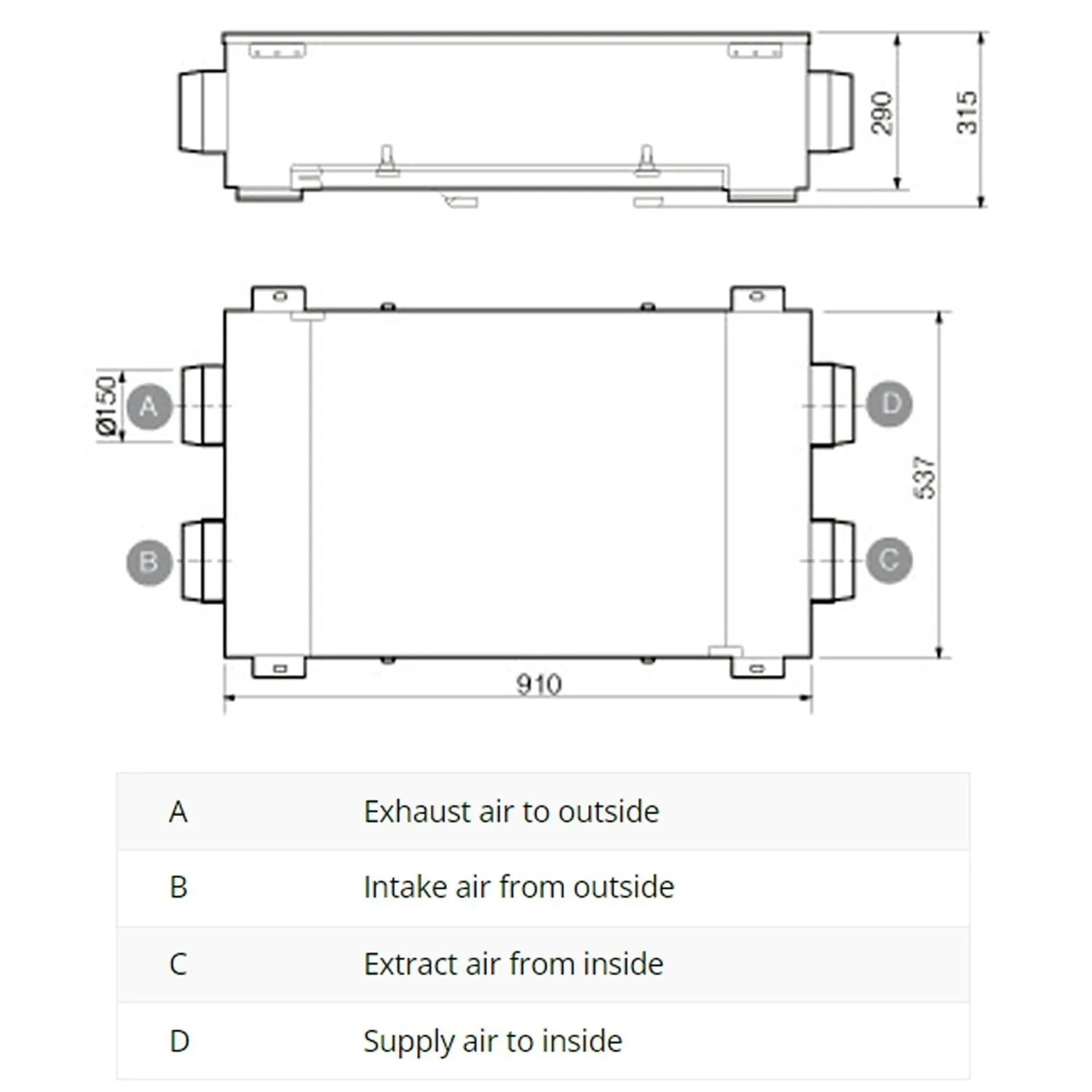 Aerofresh 280 Heat Recovery Ventilation System with Wall Controller