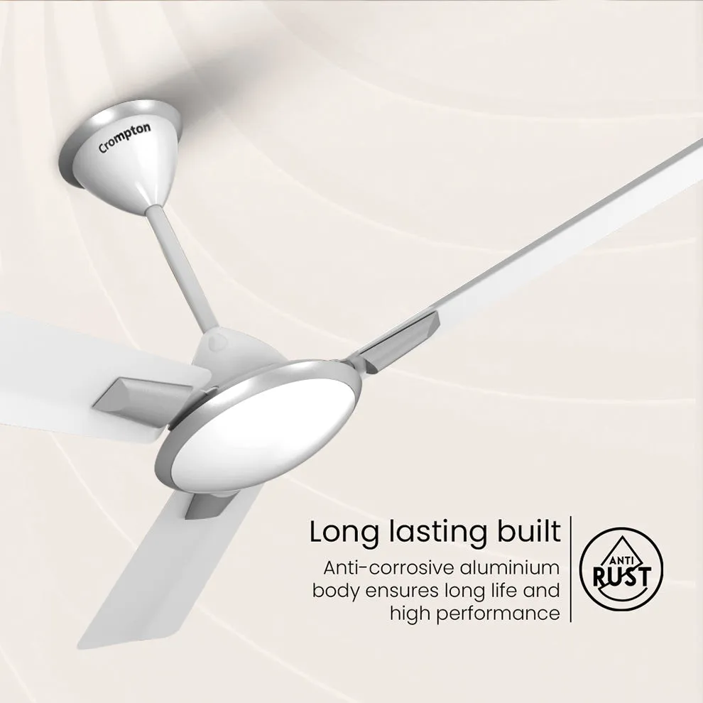 Crompton High Speed Aura | Ceiling Fan