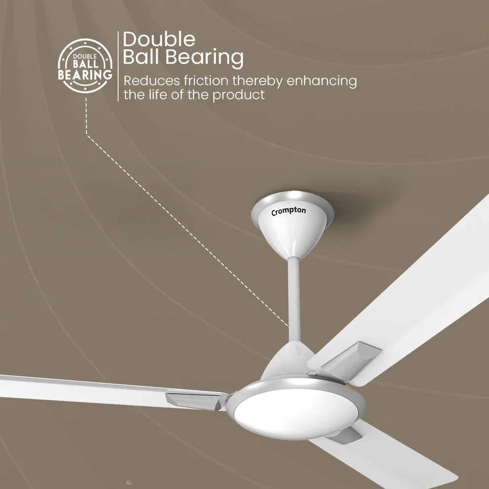 Crompton High Speed Aura | Star Rated Ceiling Fan