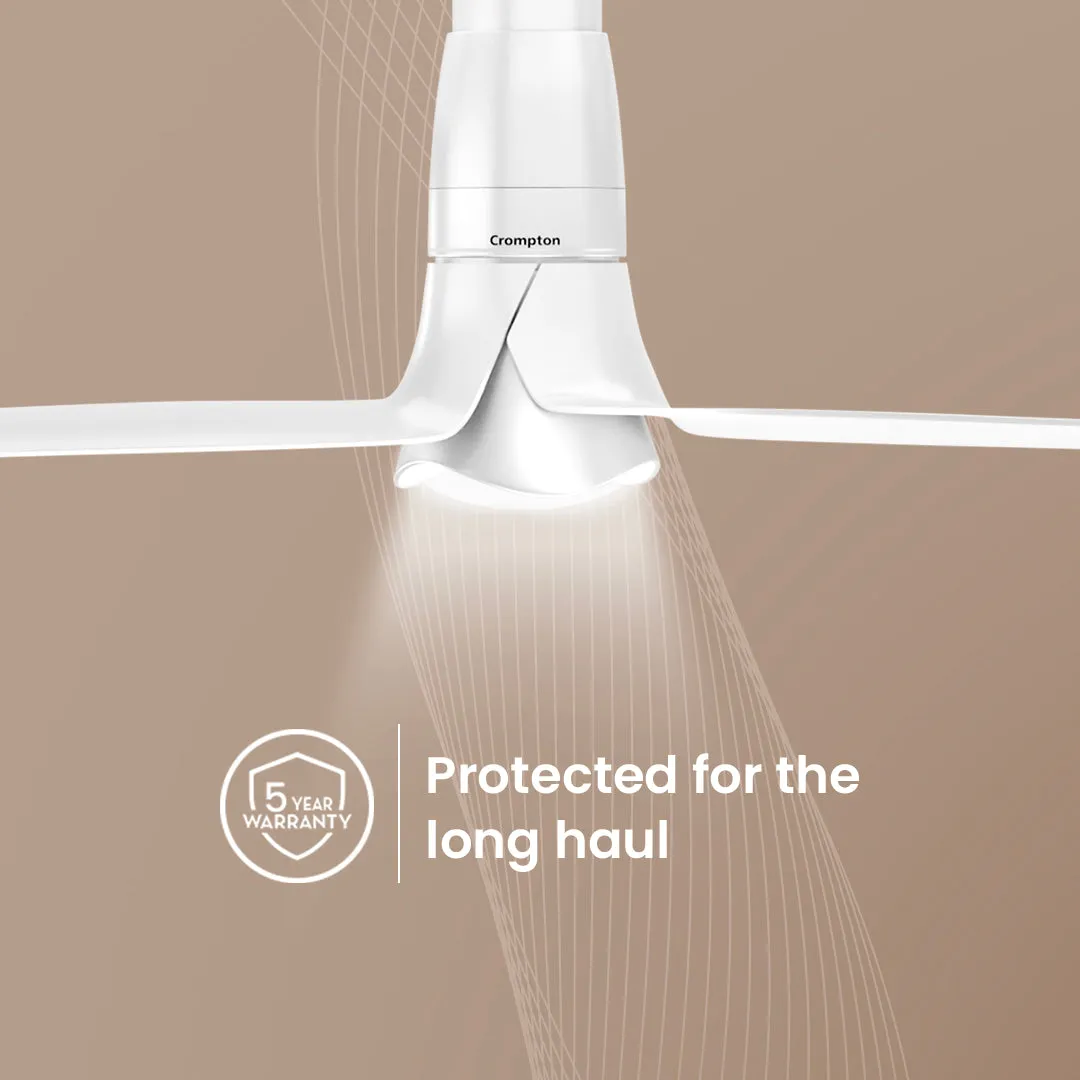 Crompton Silent Pro Blossom Smart Ceiling Fan