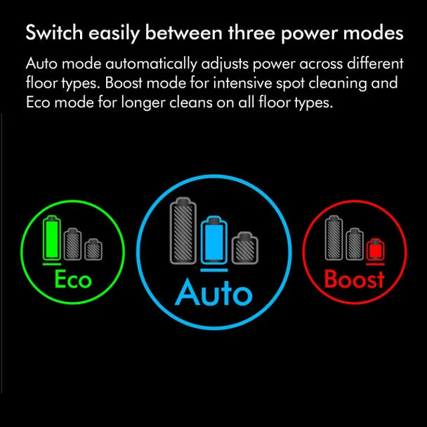 Dyson V15 Detect Cordless Vacuum | 443100-01