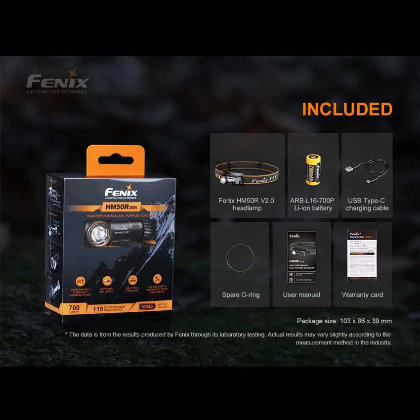 Fenix HM50R V2.0 Rechargeable Headlamp