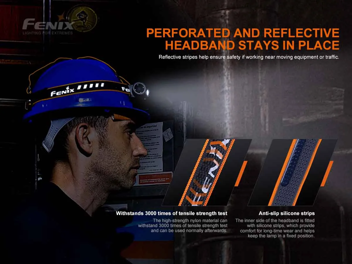 Fenix HM70R Rechargeable Headlamp