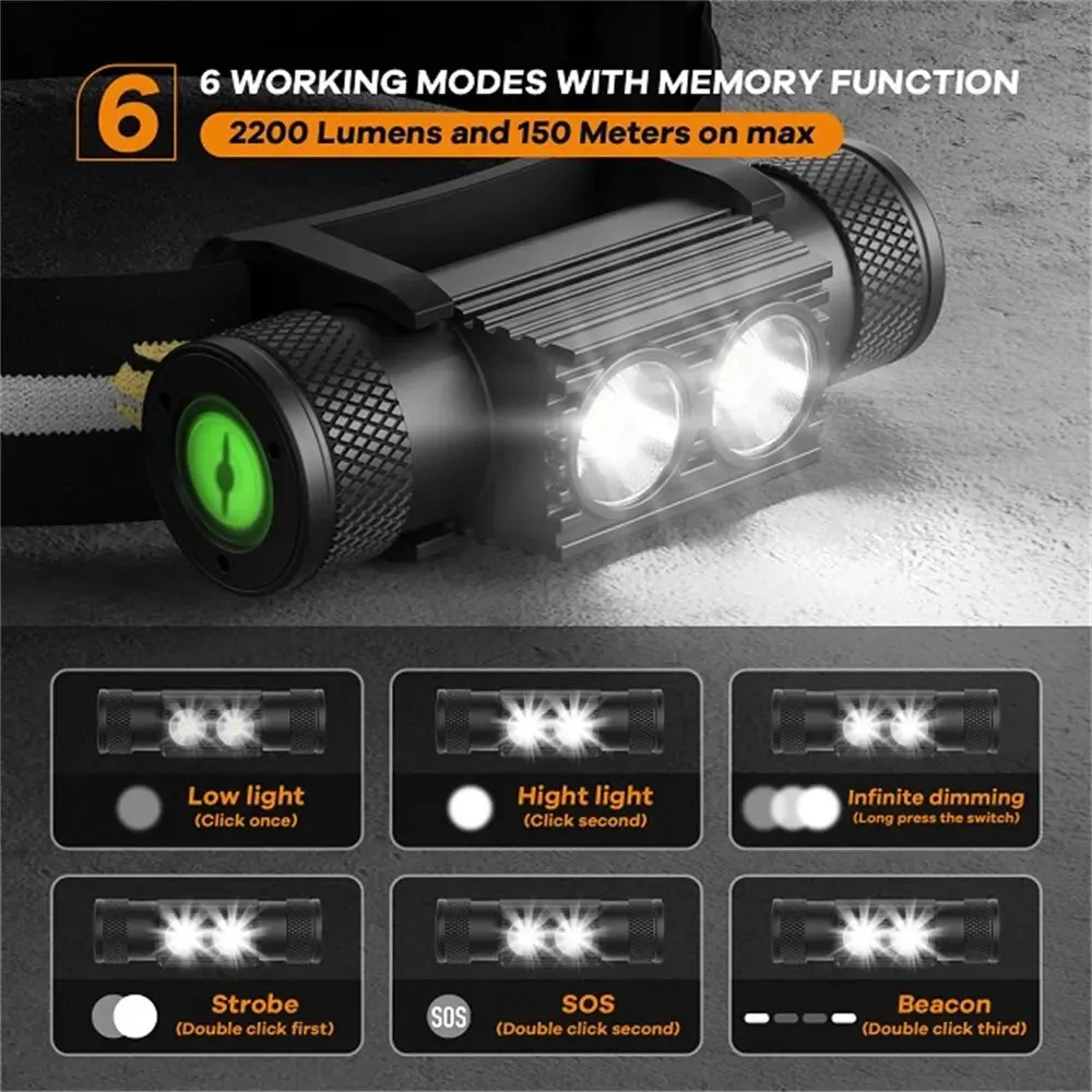 H25S Headlamp 18650 Headlight Dual Luminus SST40 LED 1200lm USB Rechargeable Outdoor Tactical Working Lamp