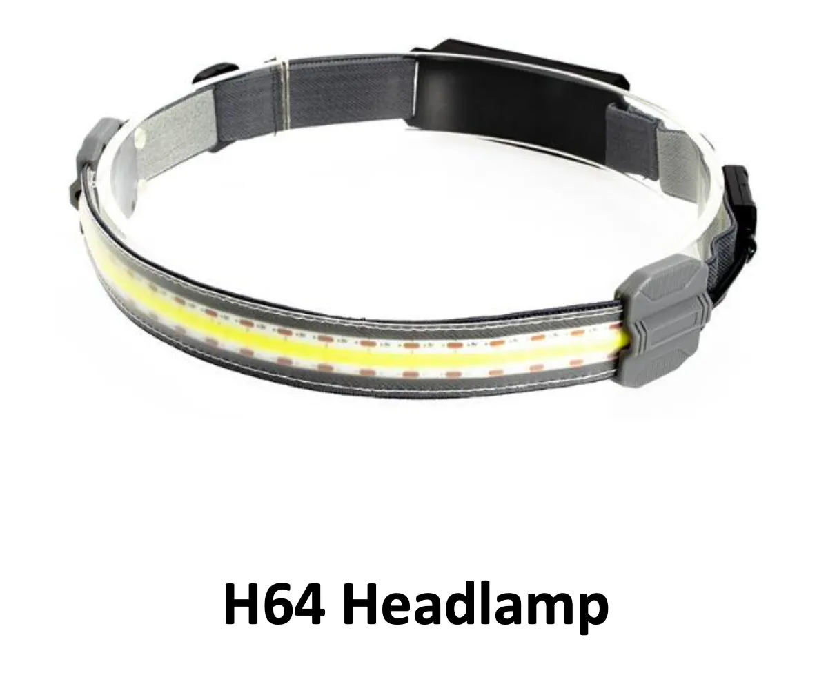 Headband Headlight