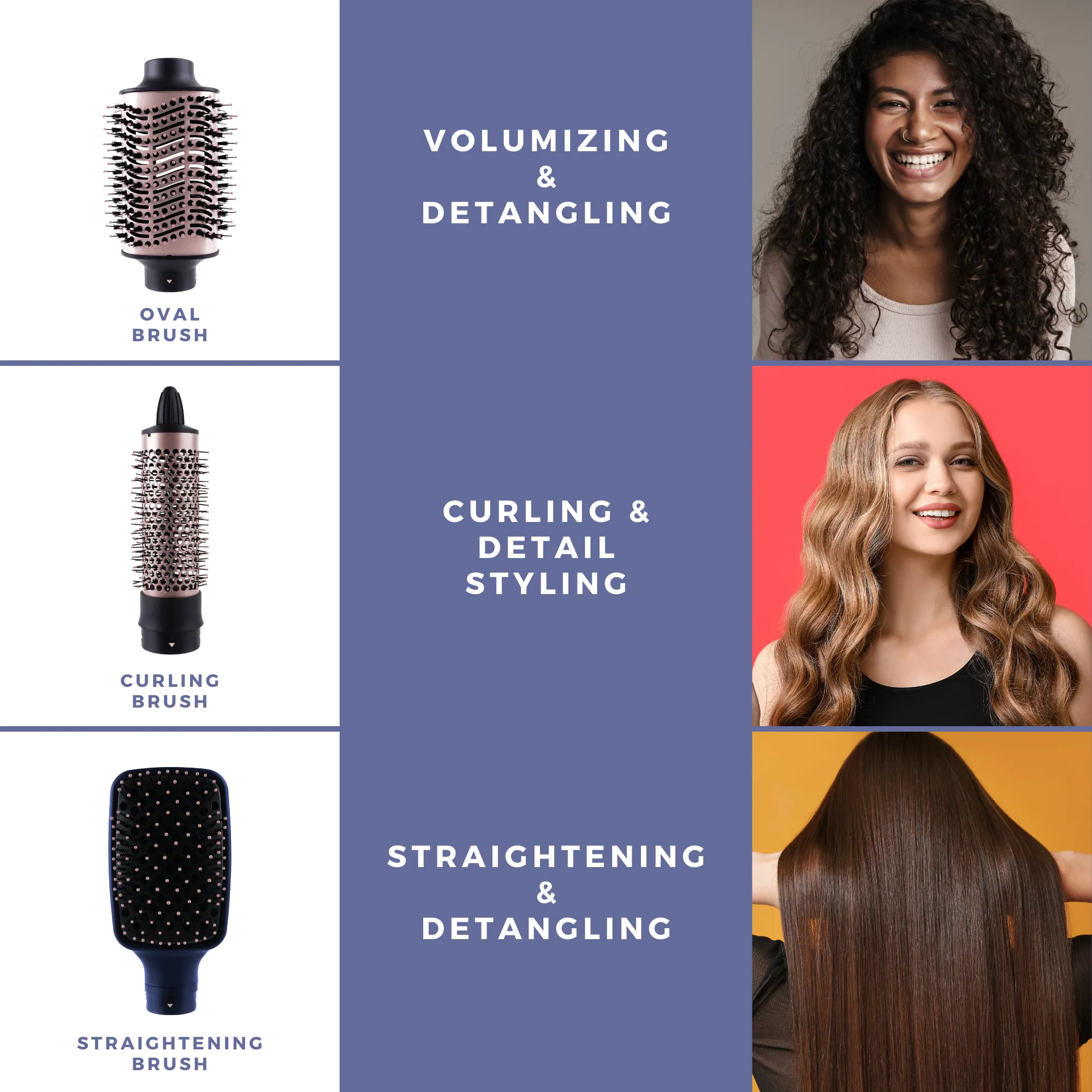 Hot & Hotter All-In-One Interchangeable Hair Dryer Brush