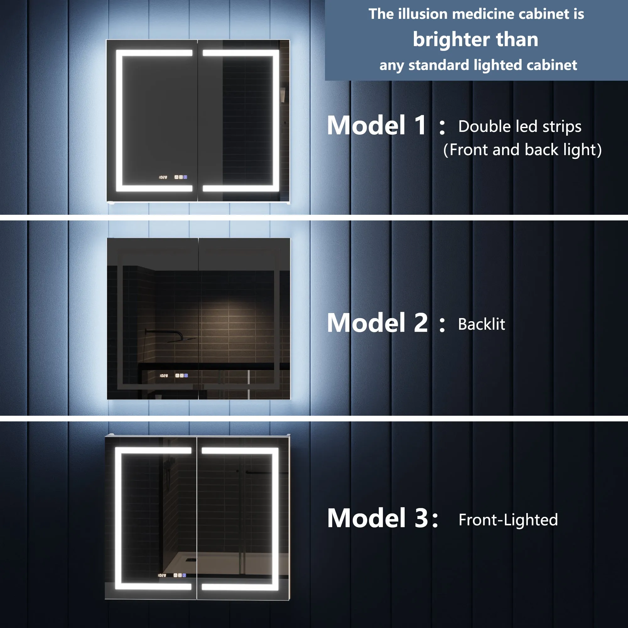 Illusion-B 24" x 36" LED Lighted Inset Mirrored Medicine Cabinet with Magnifiers Front and Back Light