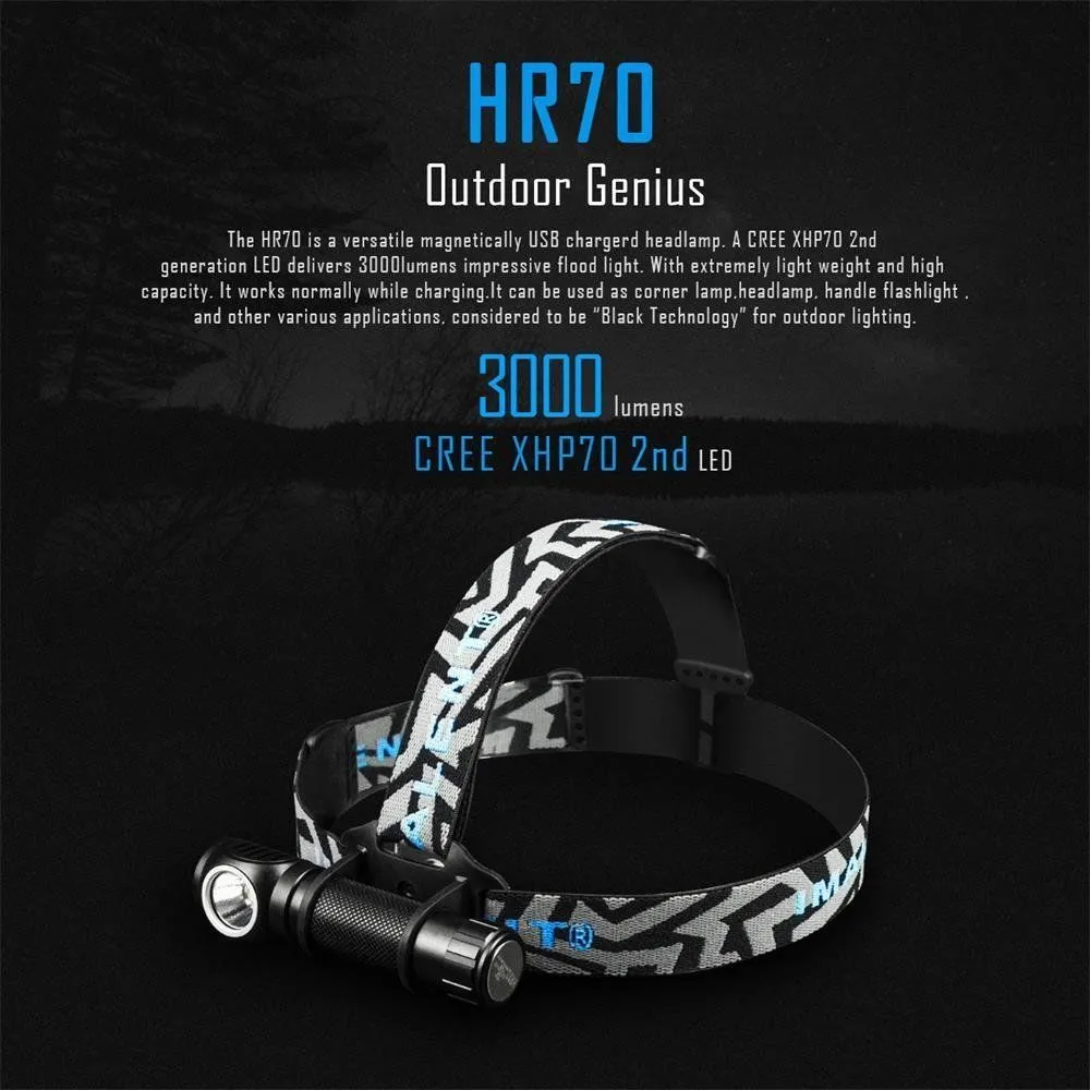 IMALENT HR70 - XHP70.2 - 3000 Lumens LED Head Flashlight - Headlamp (18650)