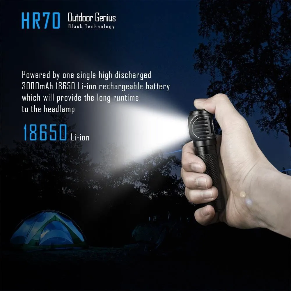 IMALENT HR70 - XHP70.2 - 3000 Lumens LED Head Flashlight - Headlamp (18650)