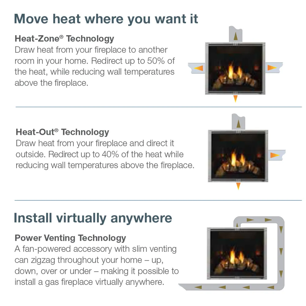 Meridian 42" Top/Rear Direct Vent Fireplace with Intellifire Touch Ignition