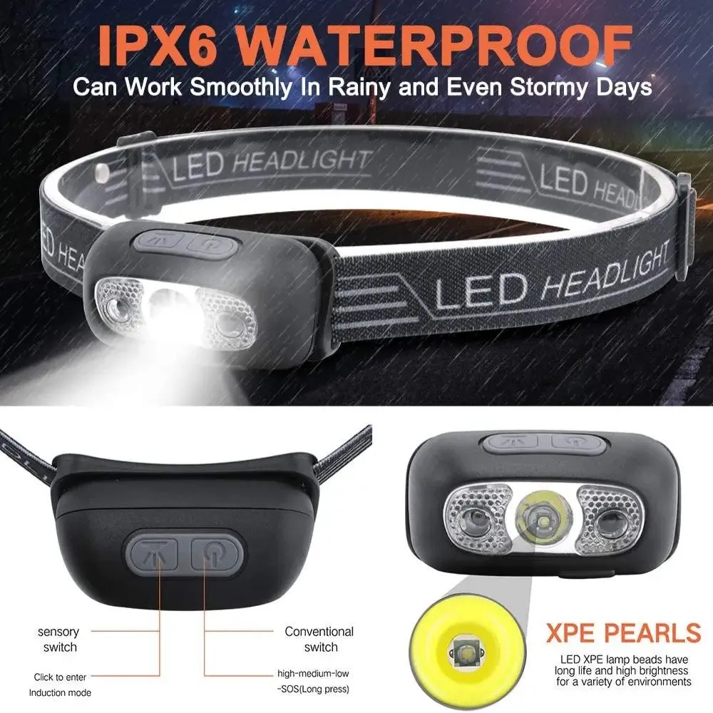 Mini LED Headlamp PortableUSB Rechargeable Body Motion Sensor Headlight  3 ModesOutdoor Camping Fishing Light Waterproof Head