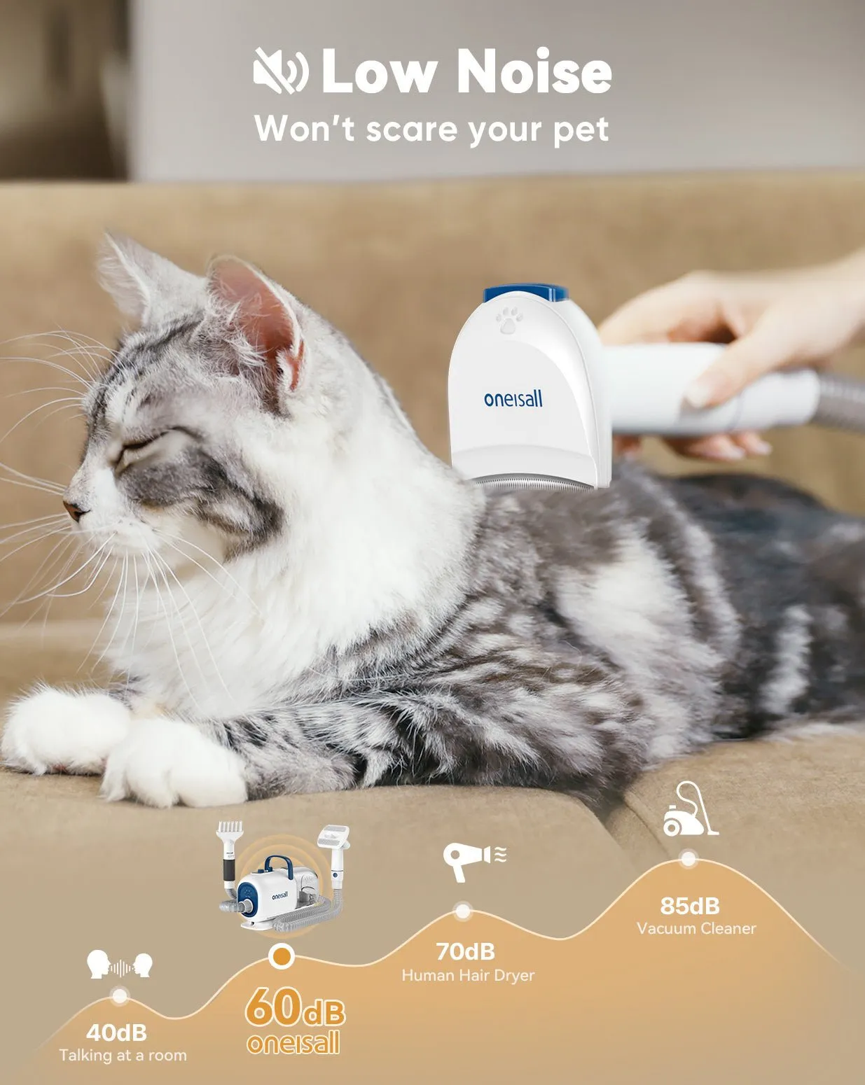 Oneisall Cozy C1 8-in-1 Pet Grooming Vacuum & Dryer Kit