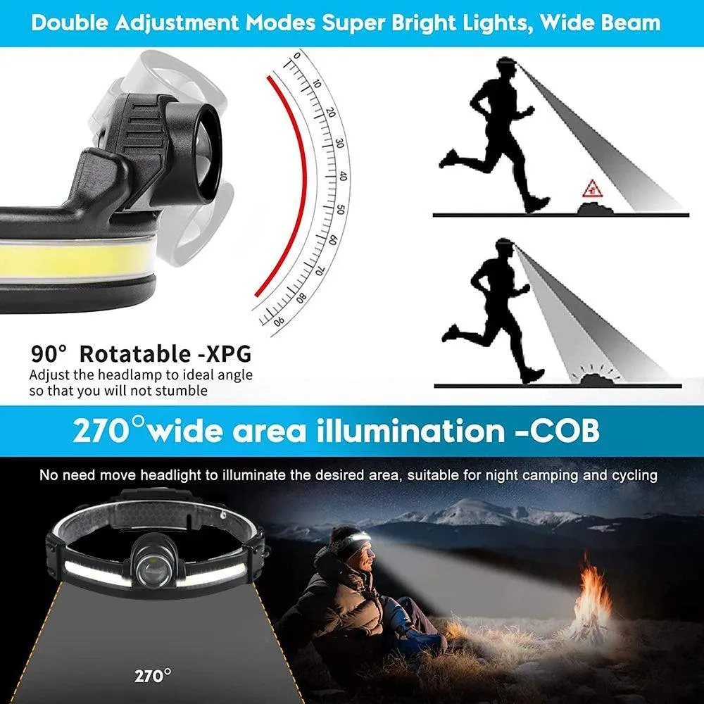 Outdoor Adventure Pro LED Headlamp: Ultimate Waterproof Hands-Free Light for Outdoor Activities