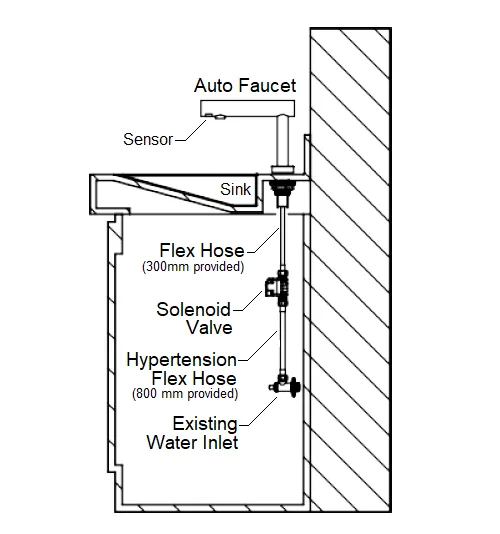 PALMER FIXTURE EcoTap AUTOMATIC FAUCET AF0304-09 Ultra Series - Automatic Deck-Mounted Stainless Steel Faucet with Thermomixer