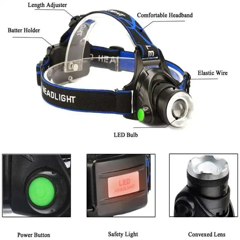 Powerful 4-Mode 5W LED Headlamp USB Rechargeable Zoom Headlight 395nm UV & White Head Torch For Camping Scorpion Detector