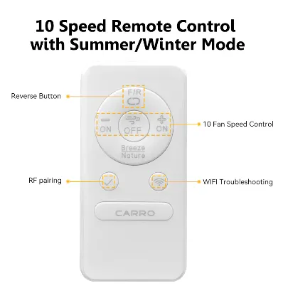 Remote Control – DC Motor Fans (No Light) - White