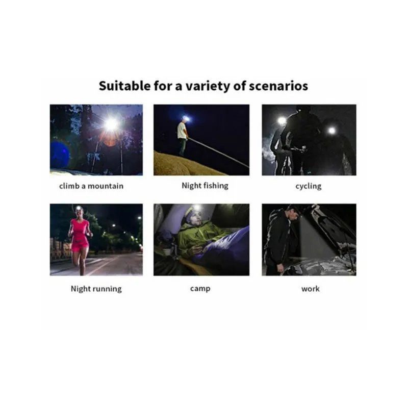 Waterproof Sensor Headlamp