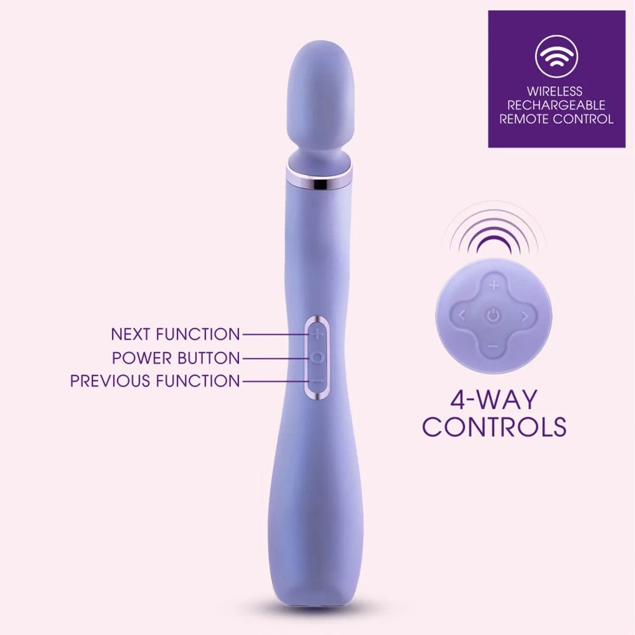 Wellness Eternal Wand - Long-Reach Wand Massager