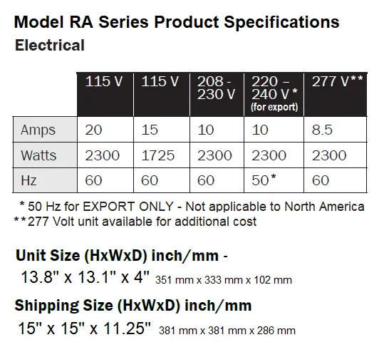 WORLD DRYER® DXRA5-Q973 Model A Series Hand Dryer - Brushed Stainless Steel Automatic Recessed